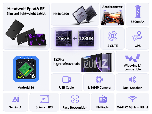 Tablet Headwolf FPad6 de 8.7 p - Deskpi Super6C reseña y precio